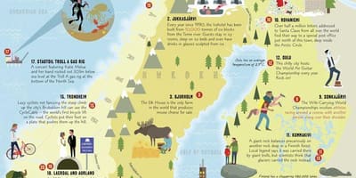 Norwegia harus lihat peta
